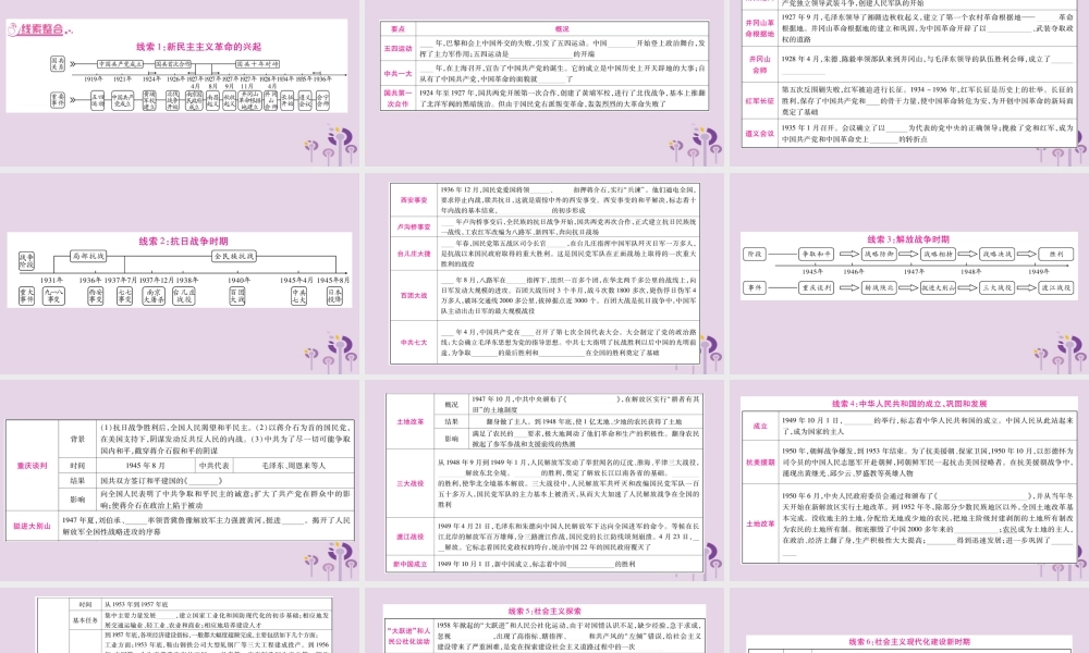 中考历史复习 第二篇 知能综合提升 专题突破4 中国共产党领导中国人民的革命与建设课件