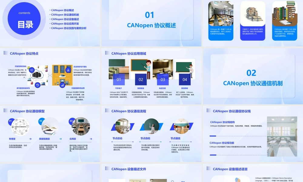 通信功能与总线接口附件CANopen协议简介与应用开发课件