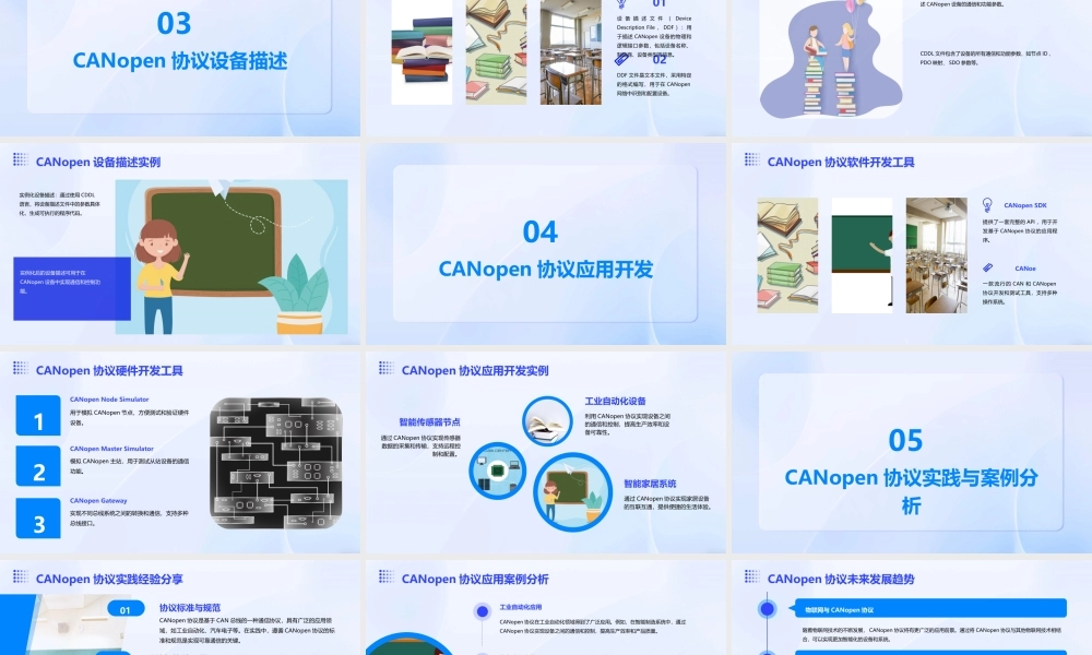 通信功能与总线接口附件CANopen协议简介与应用开发课件