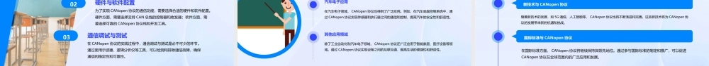 通信功能与总线接口附件CANopen协议简介与应用开发课件