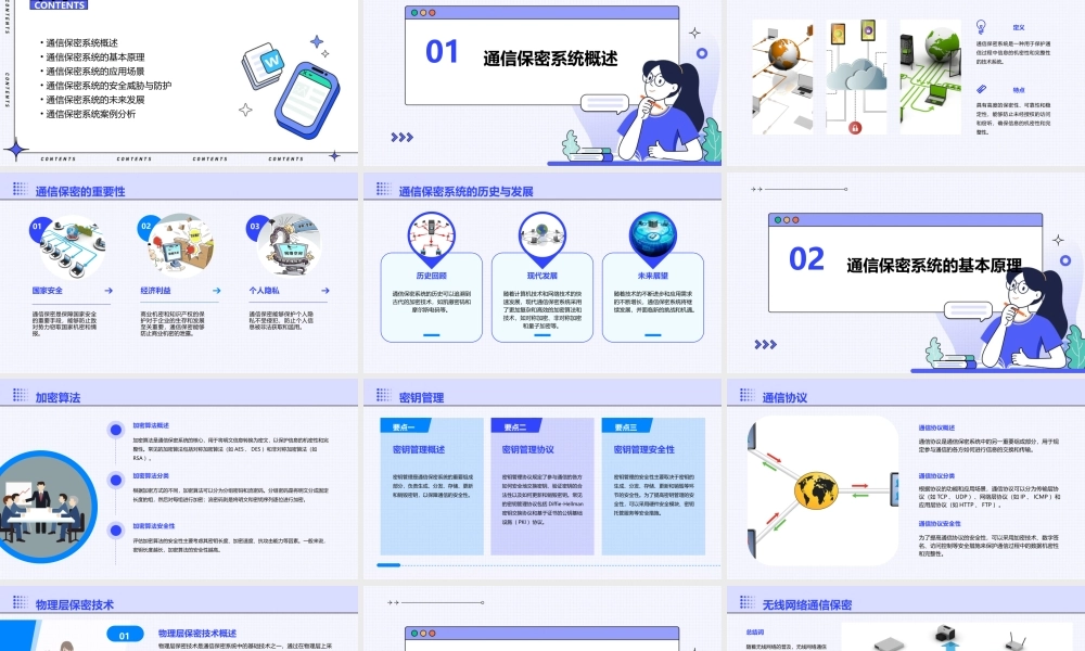 通信保密系统课件