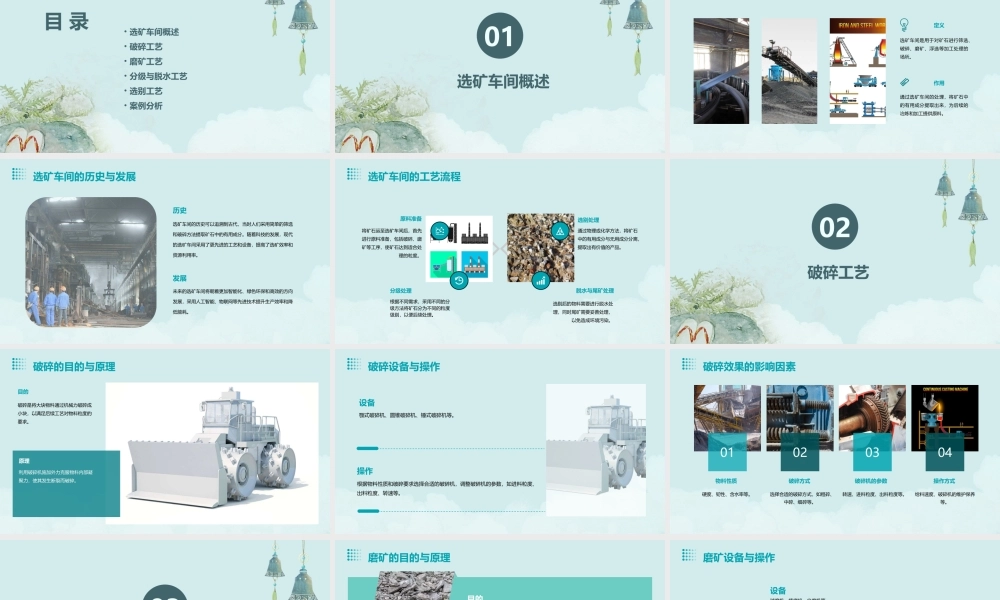 选矿车间工艺介绍课件