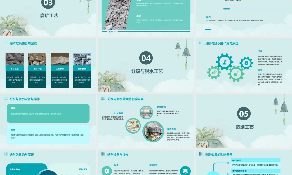 选矿车间工艺介绍课件