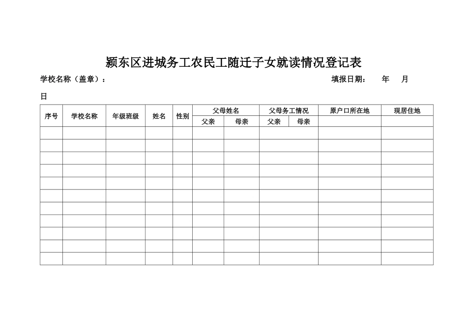 进城务工就读情况登记表_第1页