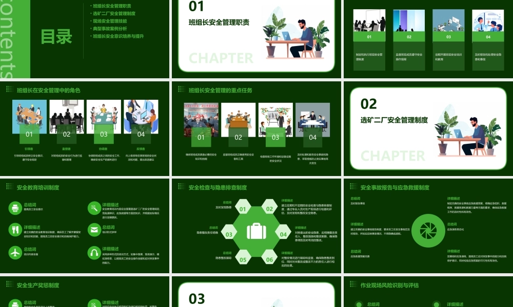 选矿二厂班组长安全管理培训课件