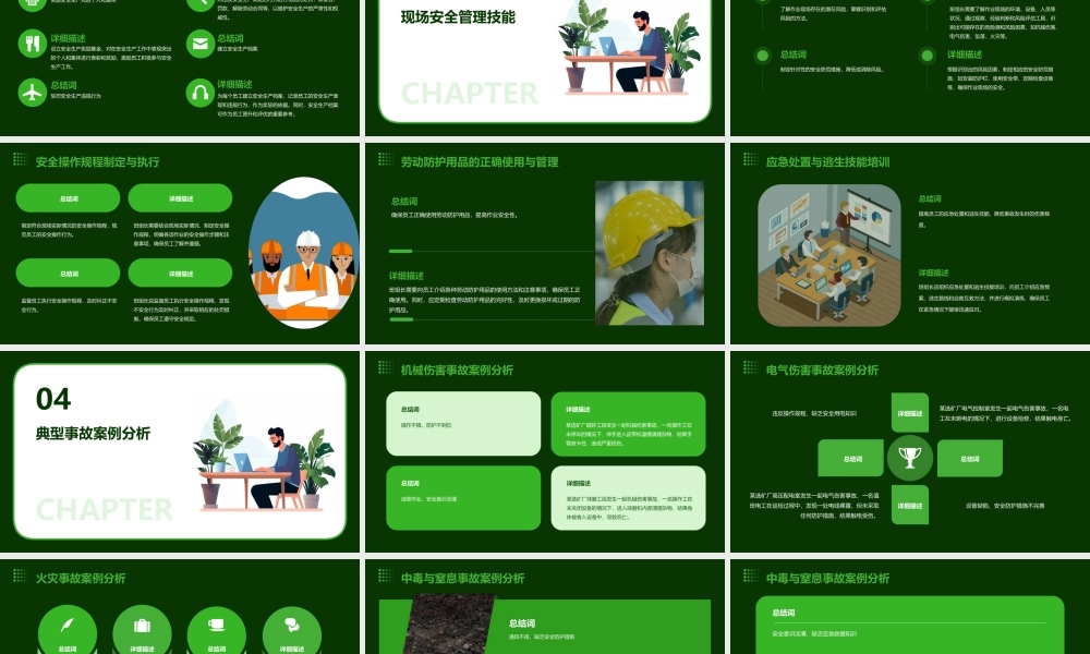 选矿二厂班组长安全管理培训课件