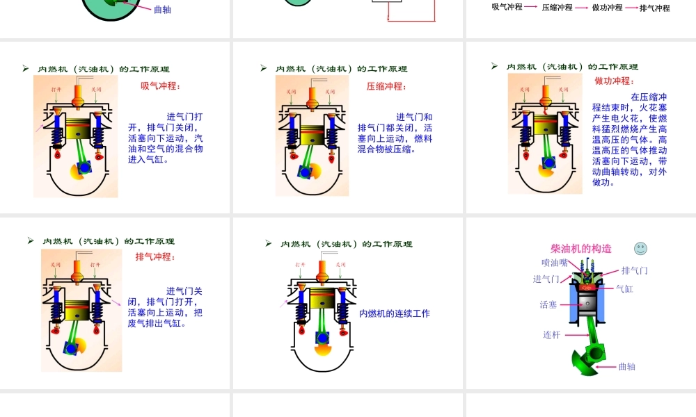 沪科版《12[1]3内燃机》课件