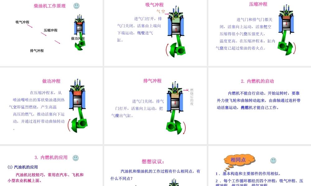 沪科版《12[1]3内燃机》课件