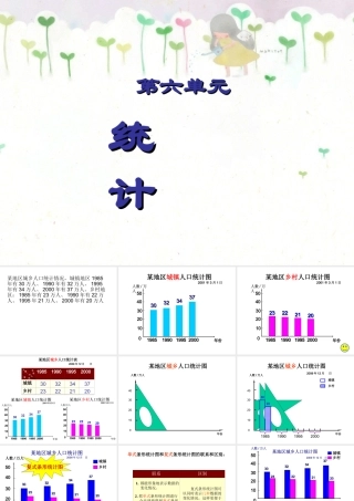 人教新课标版四上纵向复式条形统计图