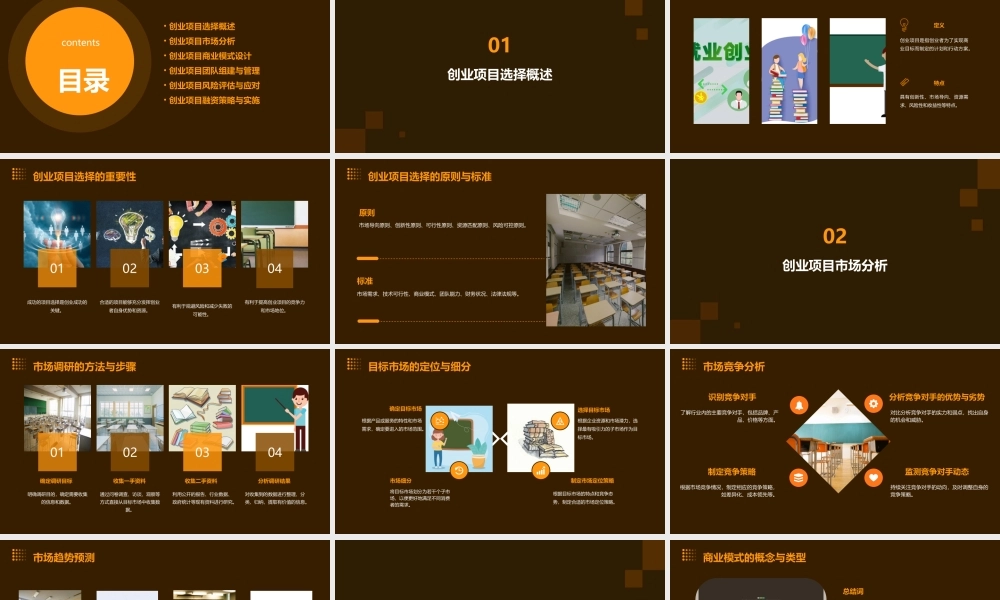 选择创业项目(方案一)课件