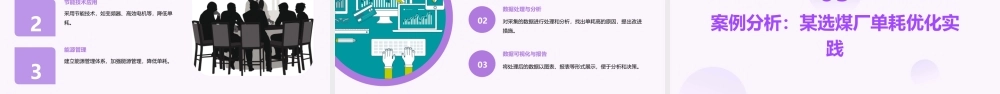 选煤单耗讲稿课件