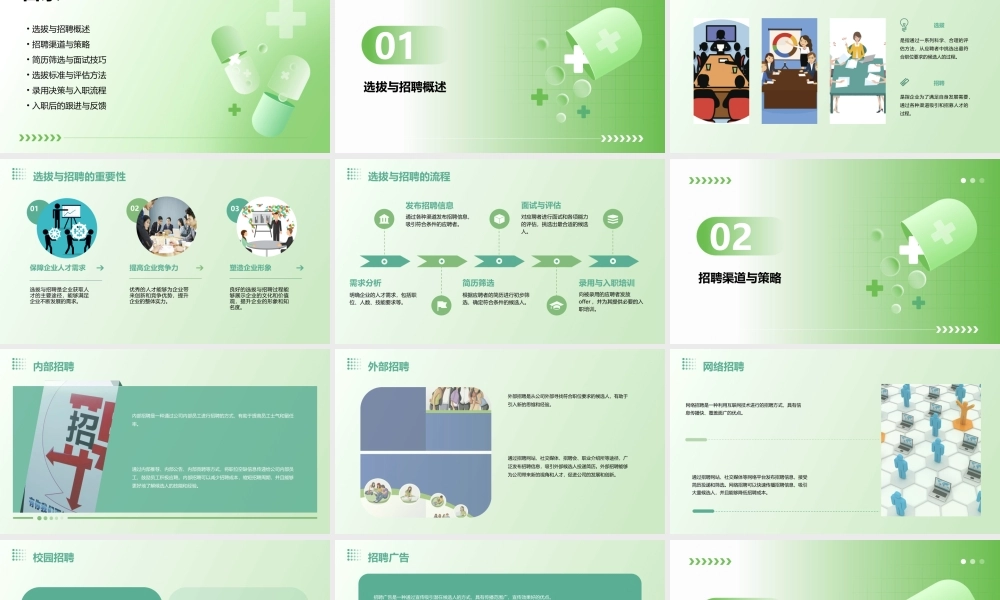 选拔与招聘——录用与入职课件