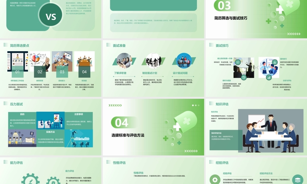 选拔与招聘——录用与入职课件
