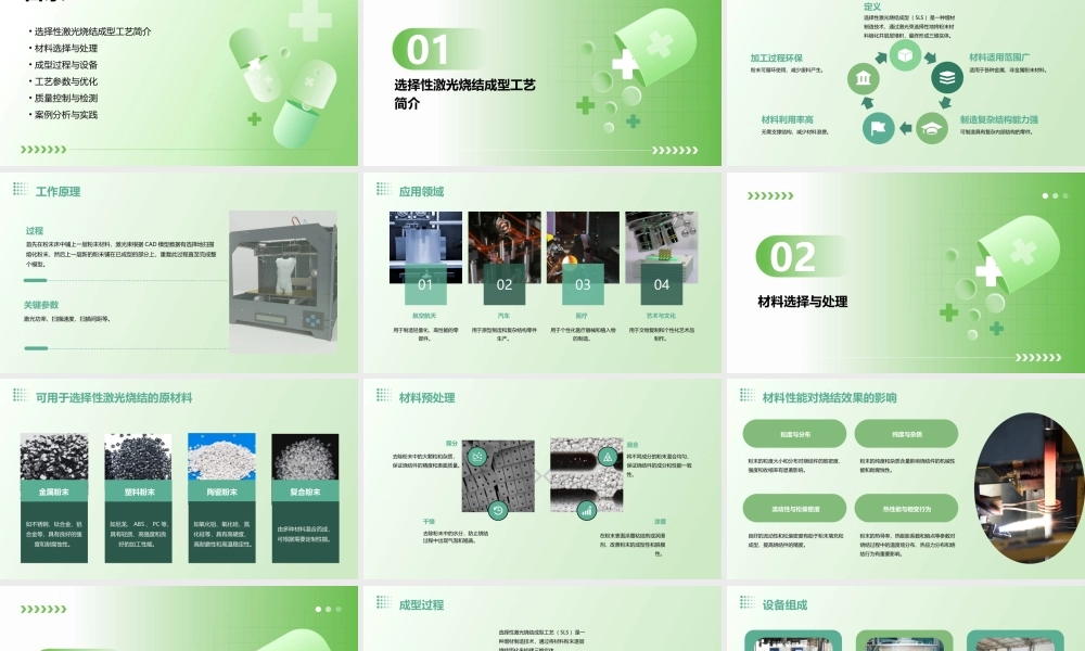 选择性激光烧结成型工艺课件