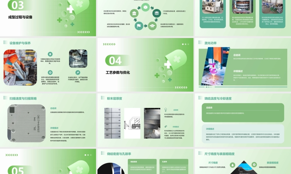 选择性激光烧结成型工艺课件