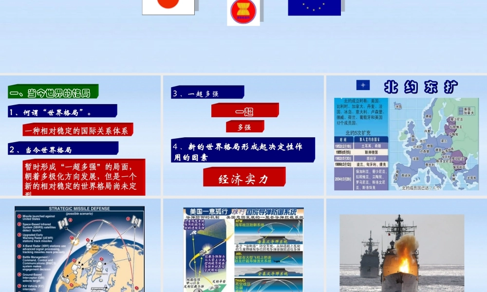 九年级历史下册 第七单元第15课世界政治格局的多极化趋势课件 人教新课标版 课件