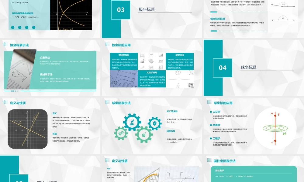 选修坐标系(用)课件