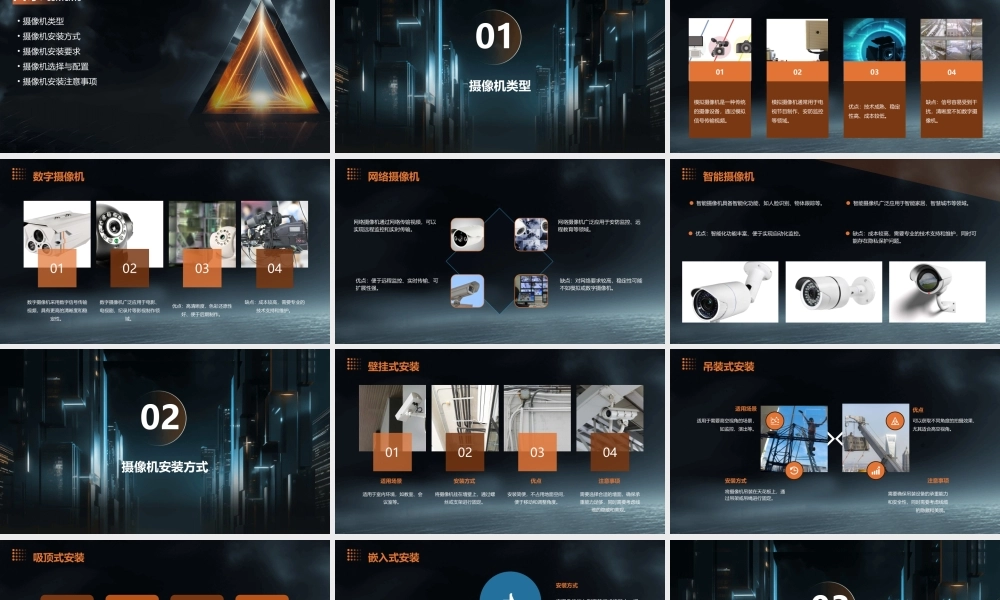 选择合适的摄像机类型及摄像机安装方式和要求l课件