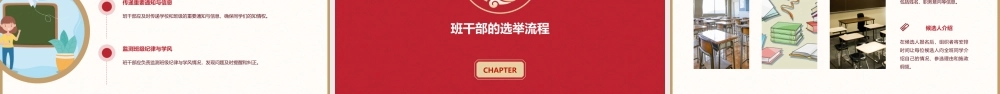 选举我们的班干部课件