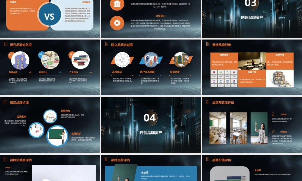 选择品牌元素创建品牌资产课件