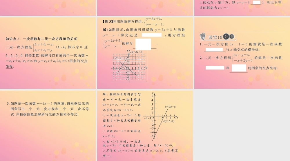 春八年级数学下册 第19章 一次函数 19.2 一次函数 19.2.3 一次函数与方程、不等式习题课件 (新版)新人教版 课件