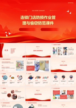 连锁门店防损作业管理与偷窃防范课件