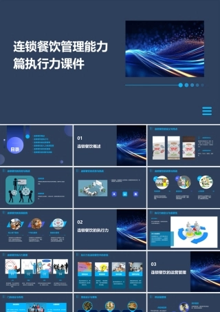 连锁餐饮管理能力篇执行力课件