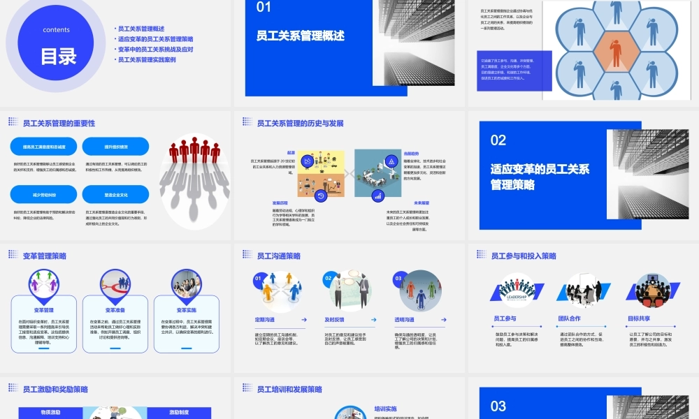 适应变革的员工关系管理课件