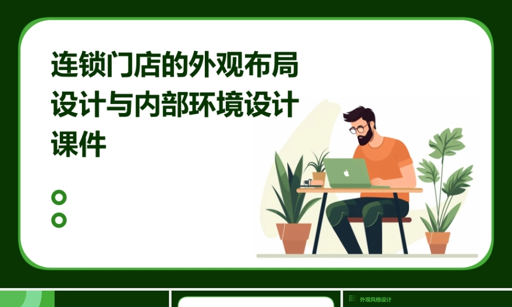 连锁门店的外观布局设计与内部环境设计课件