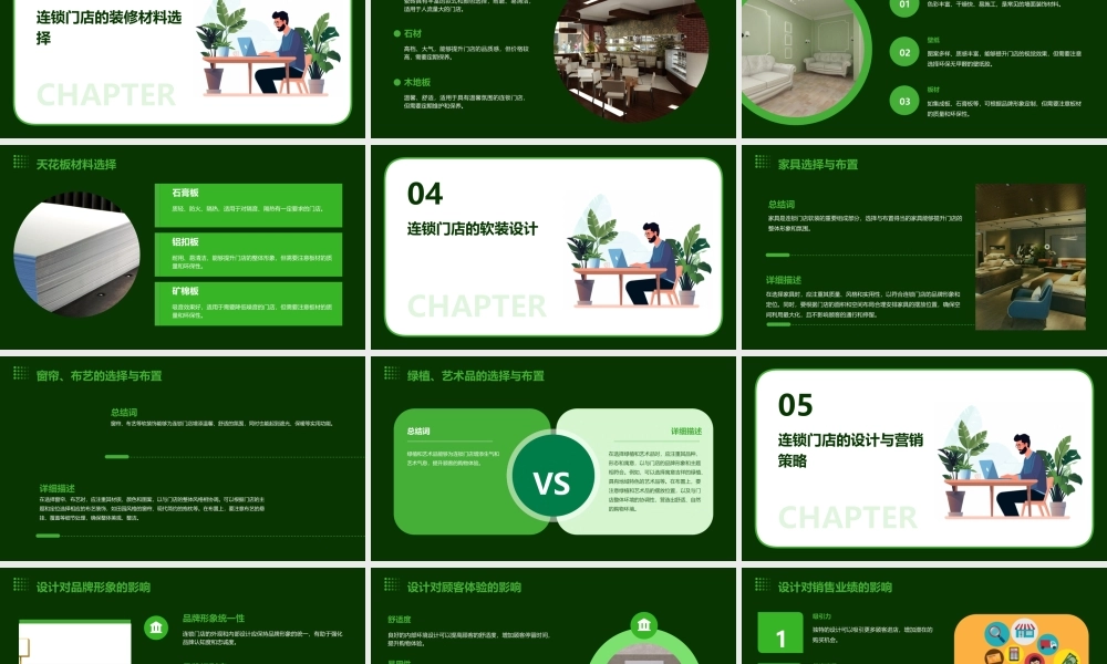 连锁门店的外观布局设计与内部环境设计课件