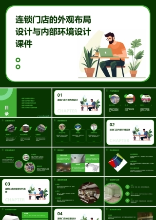 连锁门店的外观布局设计与内部环境设计课件