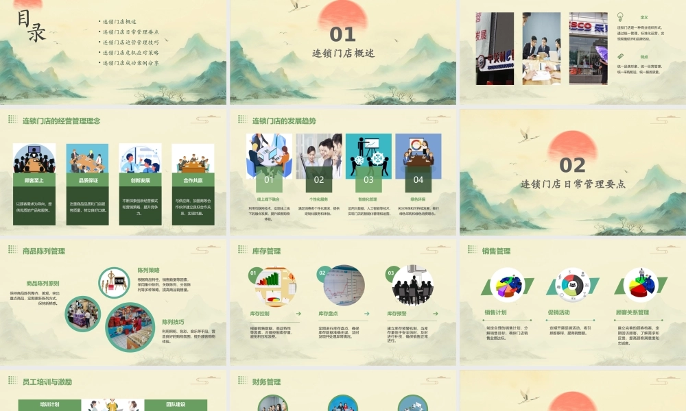 连锁门店日常管理技巧课件
