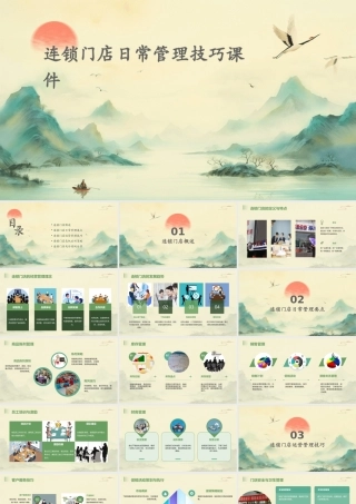 连锁门店日常管理技巧课件