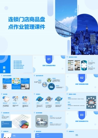 连锁门店商品盘点作业管理课件