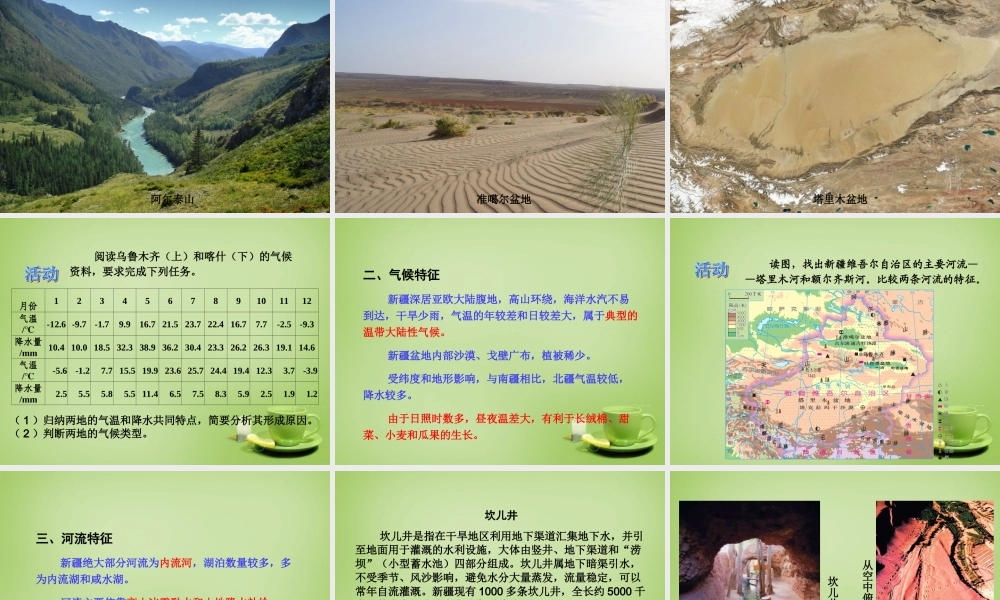 八年级地理下册(8.3 新疆维吾乐自治区的地理概况与区域开发)课件 (新版)湘教版 课件