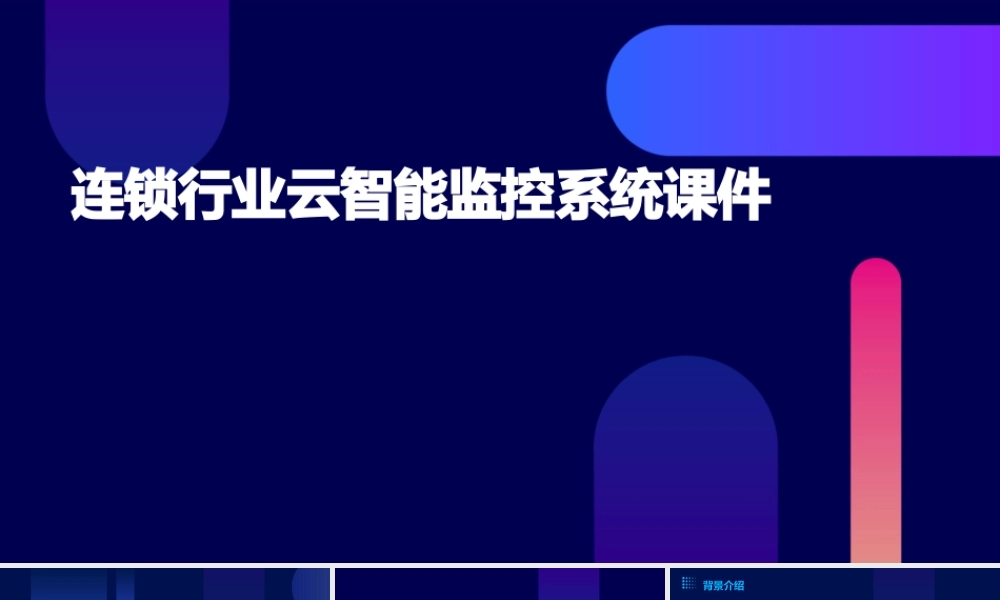 连锁行业云智能监控系统课件
