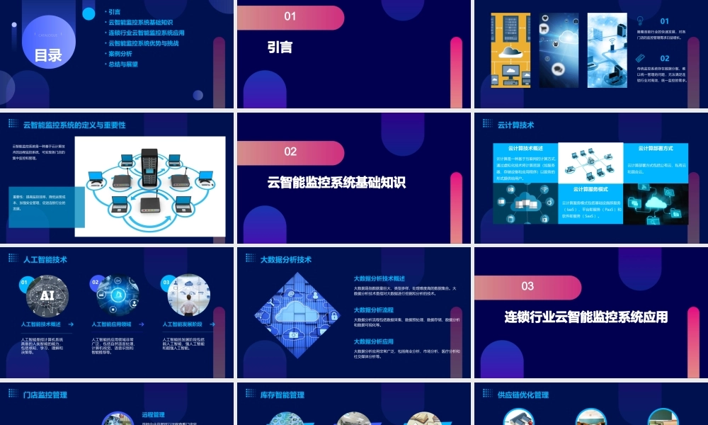 连锁行业云智能监控系统课件