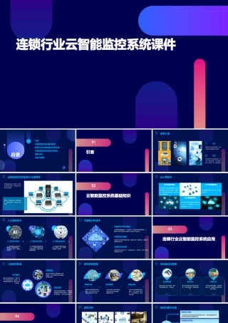 连锁行业云智能监控系统课件