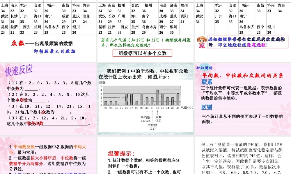 七年级数学平均数、中位数和众数课件 湘教版 课件