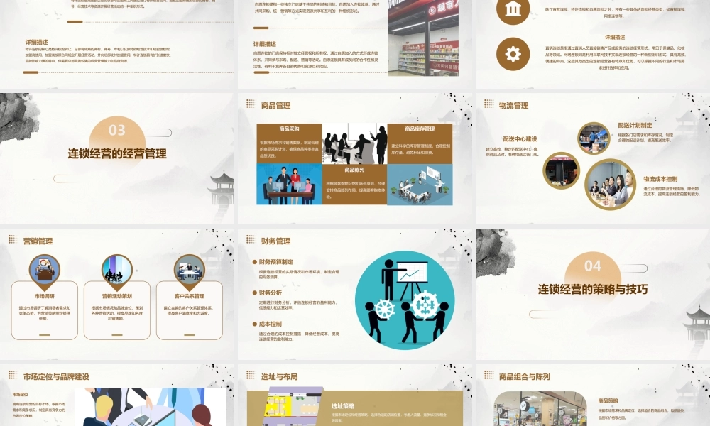 连锁经营概述课件