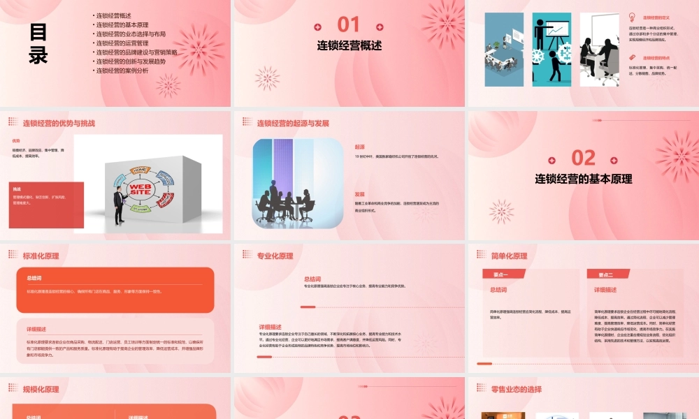 连锁经营管理原理与实务课件