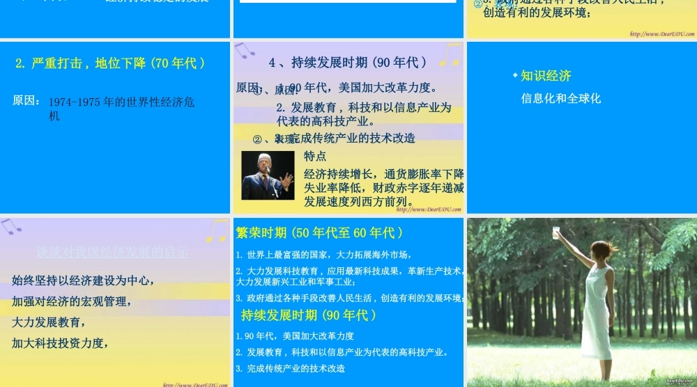 初三历史美国经济的发展 新课标 人教版 课件