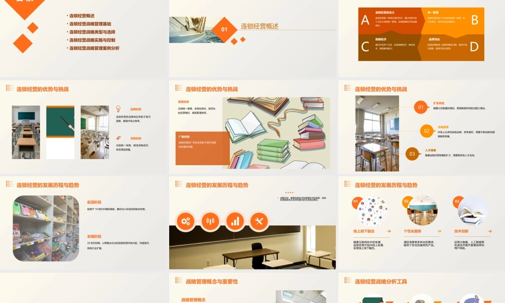 连锁经营的战略管理上课课件