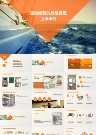 连锁经营的战略管理上课课件