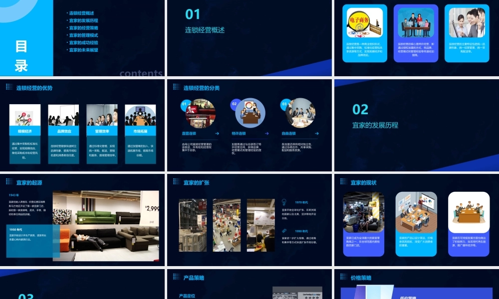 连锁经营管理《宜家》课件