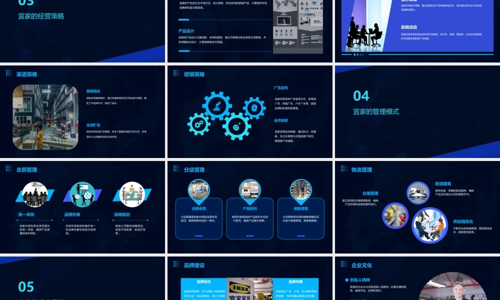连锁经营管理《宜家》课件