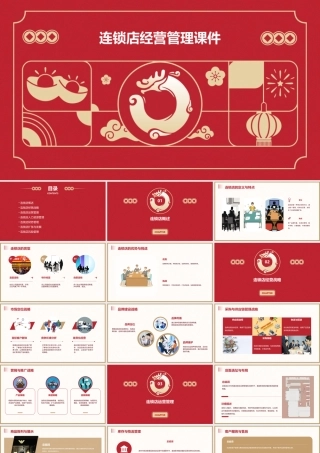 连锁店经营管理课件