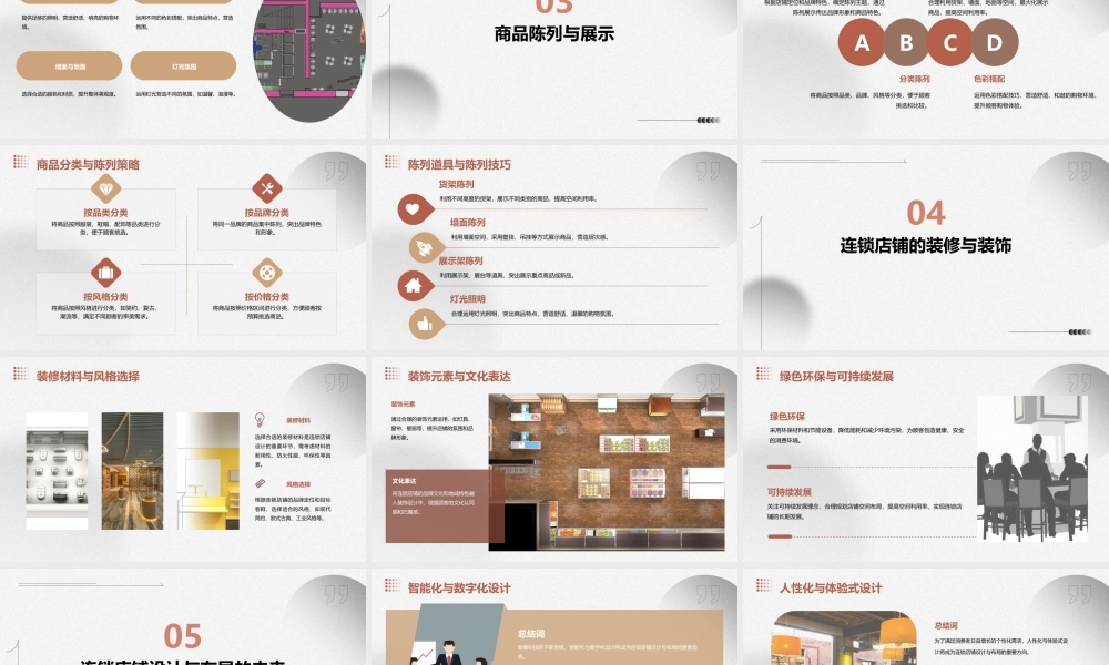 连锁店铺设计与布局课件