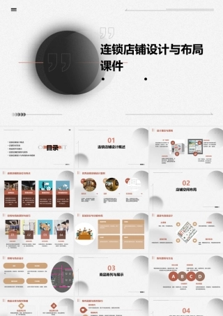 连锁店铺设计与布局课件