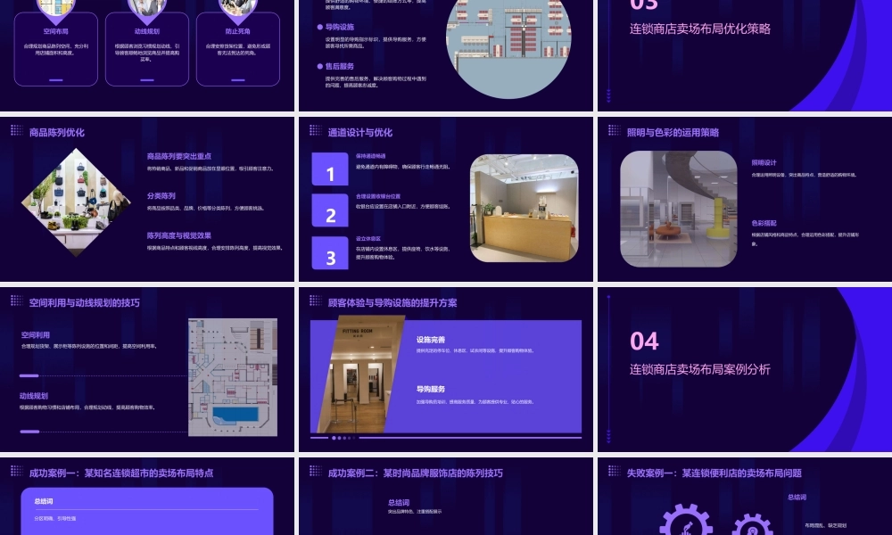 连锁商店的卖场布局课件